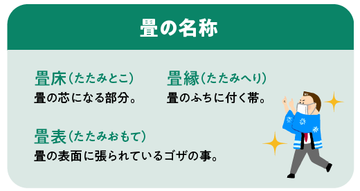 畳の表替え（目安10年くらい）